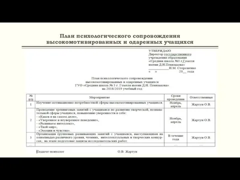 План психологического сопровождения высокомотивированных и одаренных учащихся