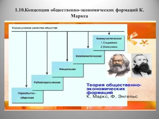 1.10.Концепция общественно-экономических формаций К. Маркса