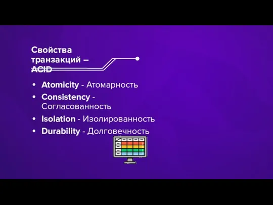 Atomicity - Атомарность Consistency - Согласованность Isolation - Изолированность Durability - Долговечность Свойства транзакций – ACID