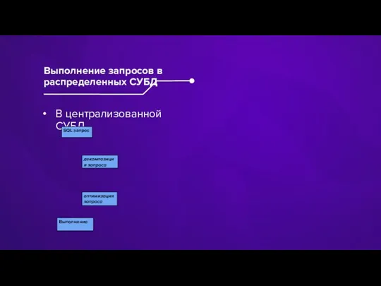 В централизованной СУБД Выполнение запросов в распределенных СУБД