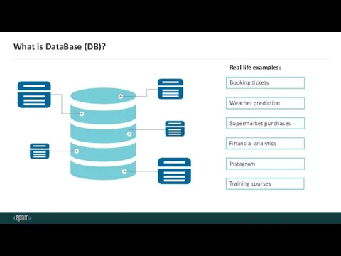 What is DataBase (DB)? Real life examples: Financial analytics Weather