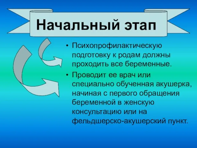 Психопрофилактическую подготовку к родам должны проходить все беременные. Проводит ее