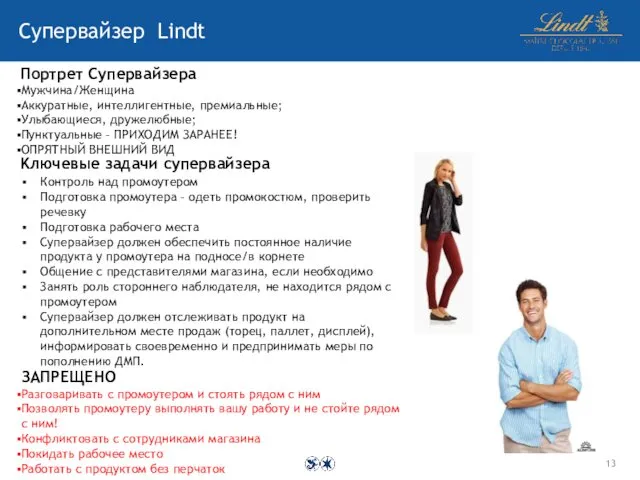 Супервайзер Lindt Мужчина/Женщина Аккуратные, интеллигентные, премиальные; Улыбающиеся, дружелюбные; Пунктуальные –