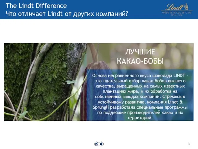 The Lindt Difference Что отличает Lindt от других компаний? ЛУЧШИЕ