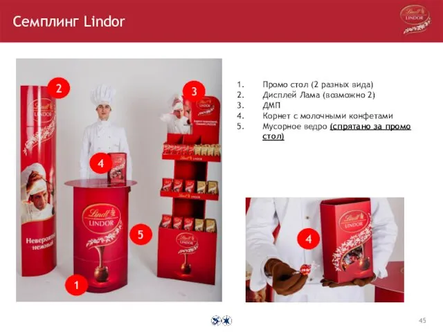 Семплинг Lindor Промо стол (2 разных вида) Дисплей Лама (возможно