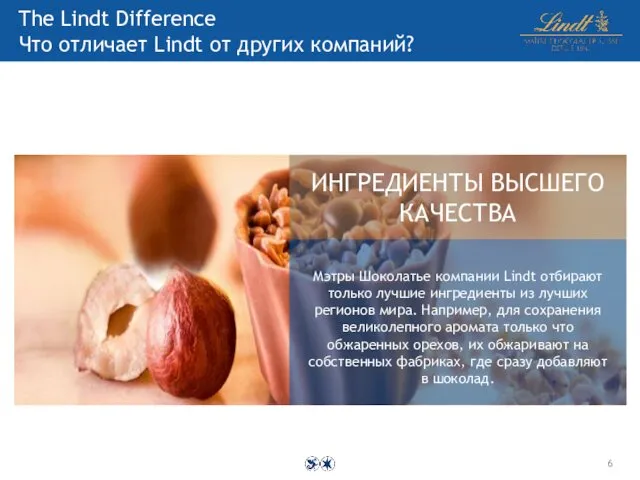 The Lindt Difference Что отличает Lindt от других компаний? ИНГРЕДИЕНТЫ