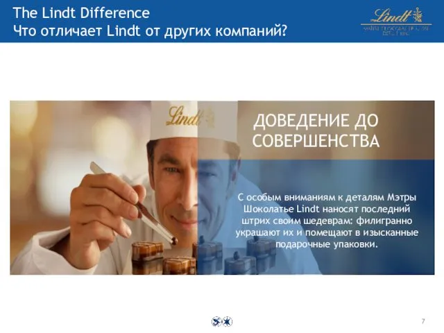 The Lindt Difference Что отличает Lindt от других компаний? ДОВЕДЕНИЕ