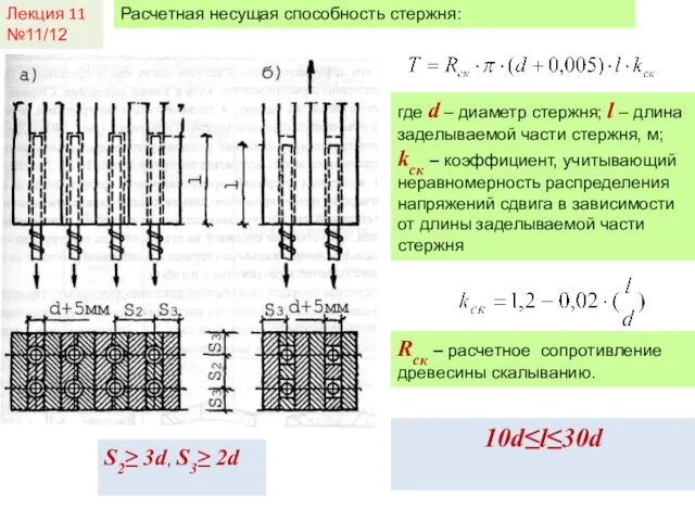 Лекция 11 №11/12 Расчетная несущая способность стержня: где d –