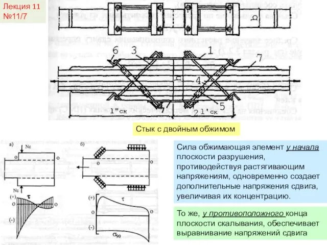 Лекция 11 №11/7 Стык с двойным обжимом Сила обжимающая элемент