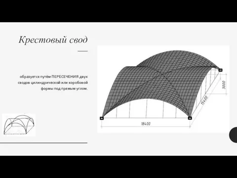 Крестовый свод — образуется путём ПЕРЕСЕЧЕНИЯ двух сводов цилиндрической или коробовой формы под прямым углом.