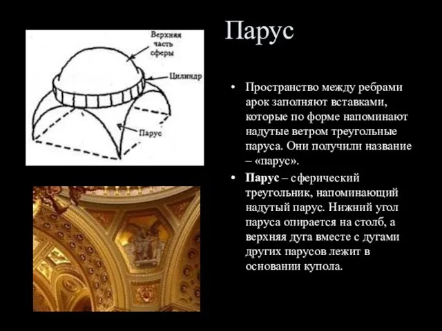 Парус Пространство между ребрами арок заполняют вставками, которые по форме