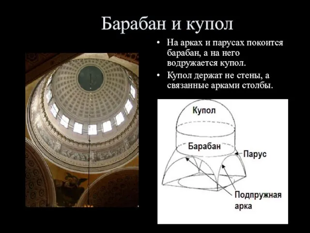 Барабан и купол На арках и парусах покоится барабан, а