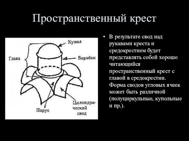 Пространственный крест В результате свод над рукавами креста и средокрестием