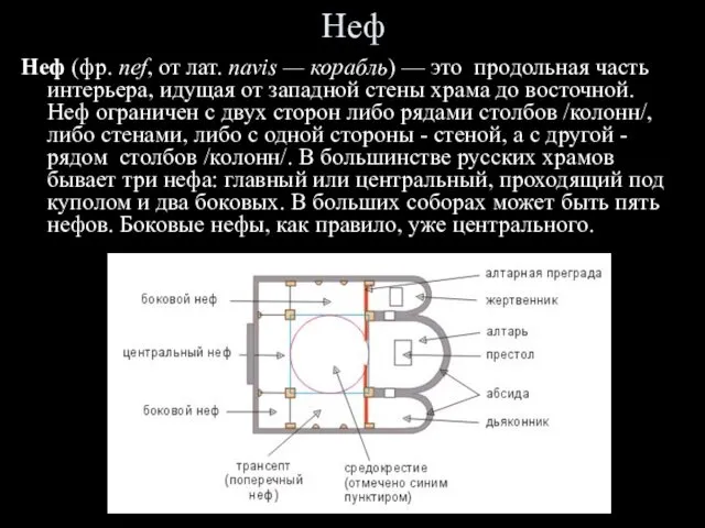 Неф Неф (фр. nef, от лат. navis — корабль) —