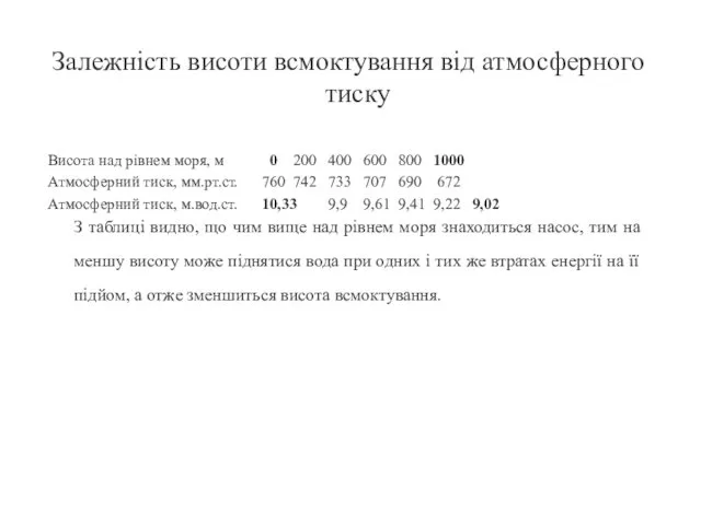 Залежність висоти всмоктування від атмосферного тиску Висота над рівнем моря,