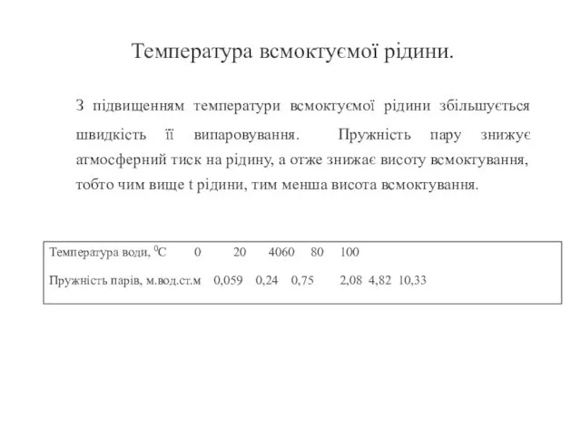 Температура всмоктуємої рідини. З підвищенням температури всмоктуємої рідини збільшується швидкість