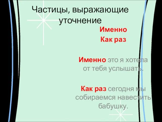 Частицы, выражающие уточнение Именно Как раз Именно это я хотела