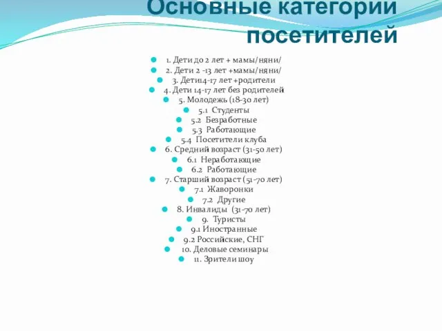 Основные категории посетителей 1. Дети до 2 лет + мамы/няни/