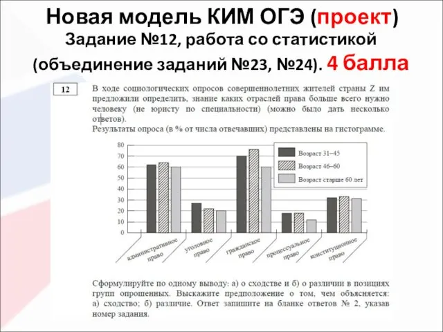 Новая модель КИМ ОГЭ (проект) Задание №12, работа со статистикой (объединение заданий №23, №24). 4 балла