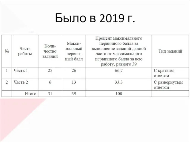 Было в 2019 г.