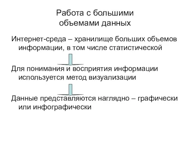 Работа с большими объемами данных Интернет-среда – хранилище больших объемов