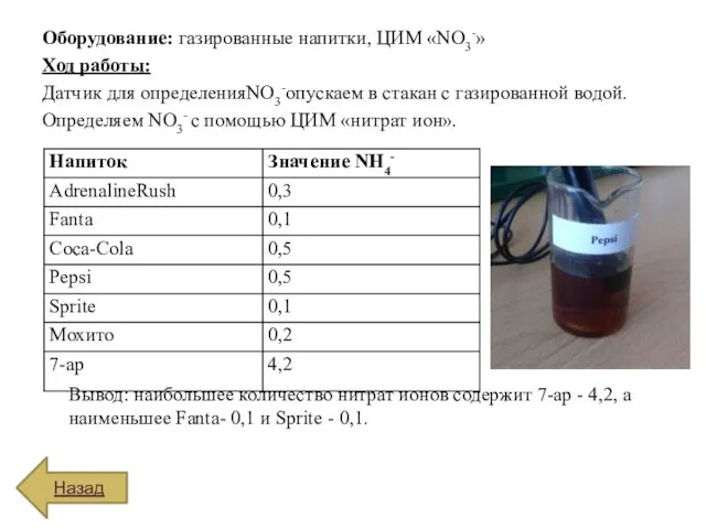 Оборудование: газированные напитки, ЦИМ «NO3-» Ход работы: Датчик для определенияNO3-опускаем
