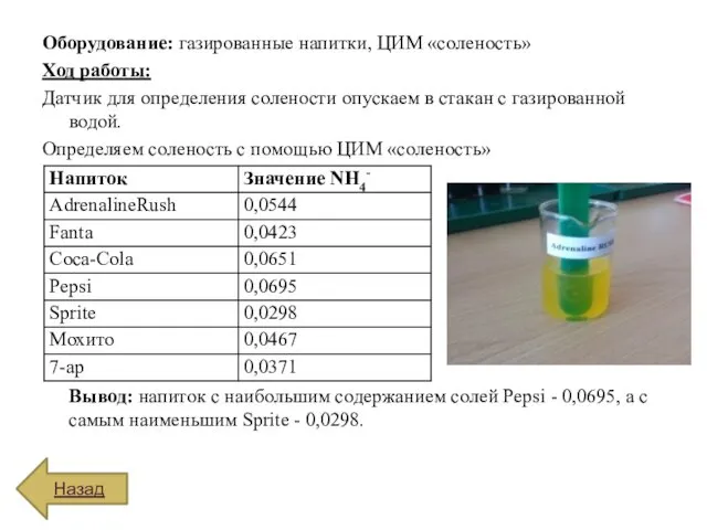 Оборудование: газированные напитки, ЦИМ «соленость» Ход работы: Датчик для определения