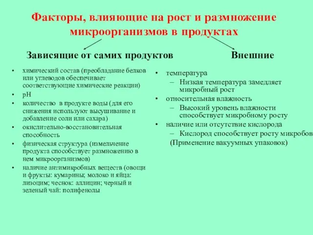 химический состав (преобладание белков или углеводов обеспечивает соответствующие химические реакции)