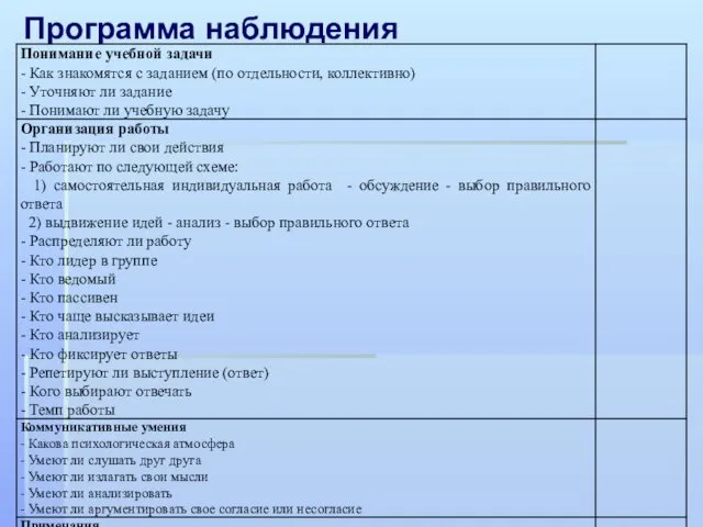 Программа наблюдения