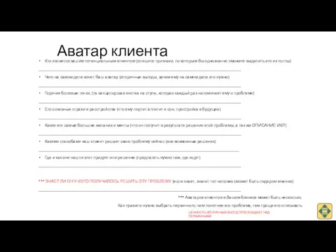 Аватар клиента Кто является вашим потенциальным клиентом (опишите признаки, по