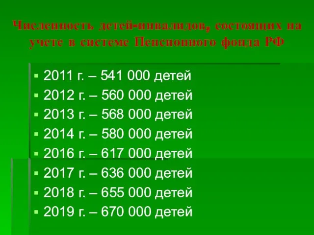Численность детей-инвалидов, состоящих на учете в системе Пенсионного фонда РФ