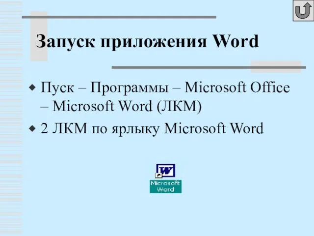 Запуск приложения Word Пуск – Программы – Microsoft Office –