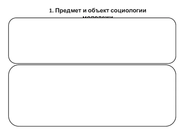 1. Предмет и объект социологии молодежи