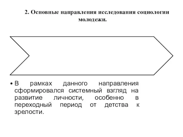 2. Основные направления исследования социологии молодежи.