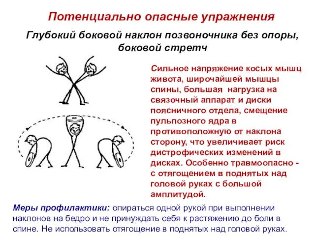 Глубокий боковой наклон позвоночника без опоры, боковой стретч Потенциально опасные