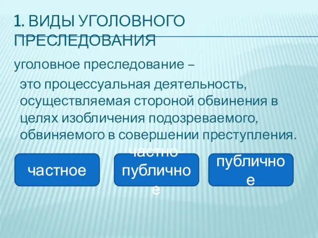 1. ВИДЫ УГОЛОВНОГО ПРЕСЛЕДОВАНИЯ уголовное преследование – это процессуальная деятельность,