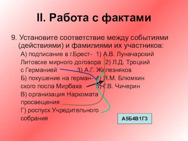 II. Работа с фактами 9. Установите соответствие между событиями (действиями)