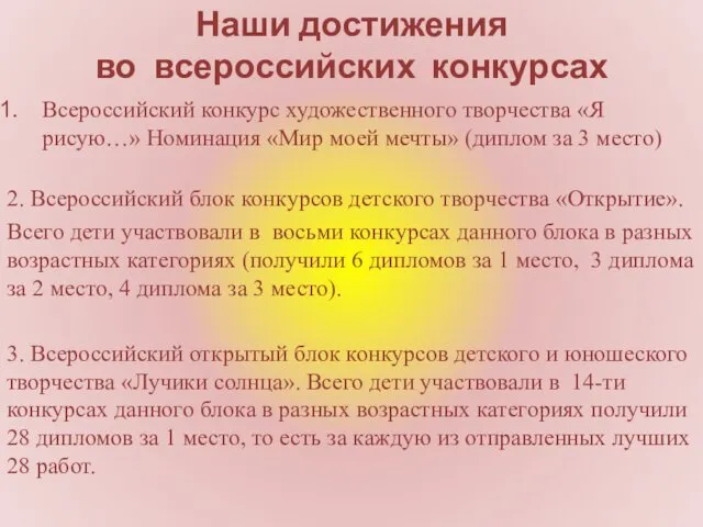 Наши достижения во всероссийских конкурсах Всероссийский конкурс художественного творчества «Я