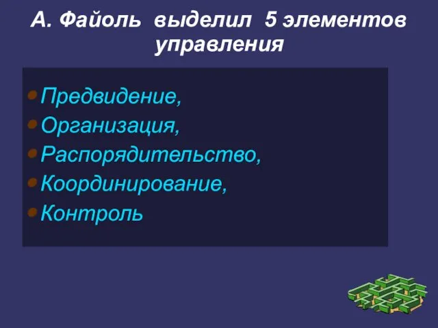 А. Файоль выделил 5 элементов управления Предвидение, Организация, Распорядительство, Координирование, Контроль