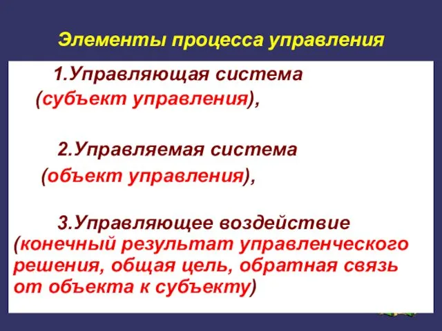 Элементы процесса управления 1.Управляющая система (субъект управления), 2.Управляемая система (объект