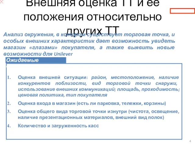 Оценка внешней ситуации: район, местоположение, наличие конкурентов поблизости, вид торговой