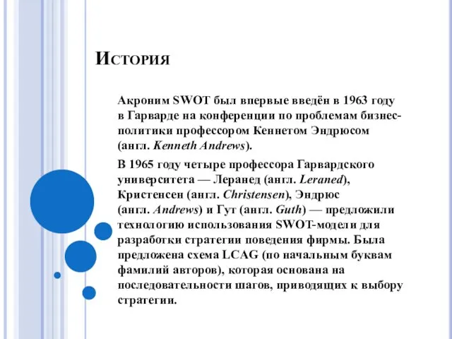 История Акроним SWOT был впервые введён в 1963 году в