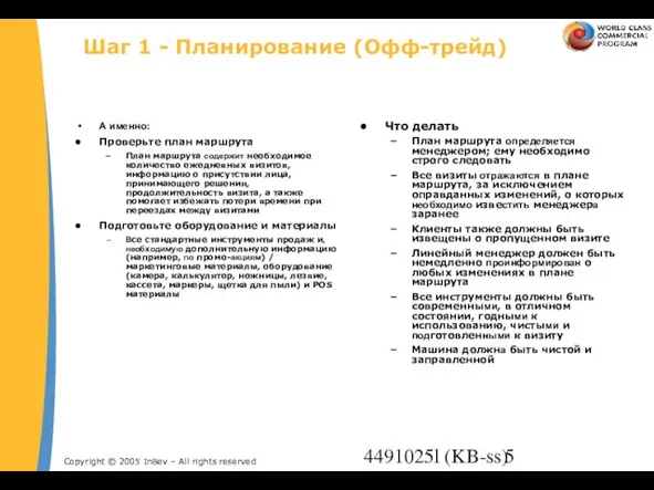 4491025l (KB-ss) Шаг 1 - Планирование (Офф-трейд) А именно: Проверьте