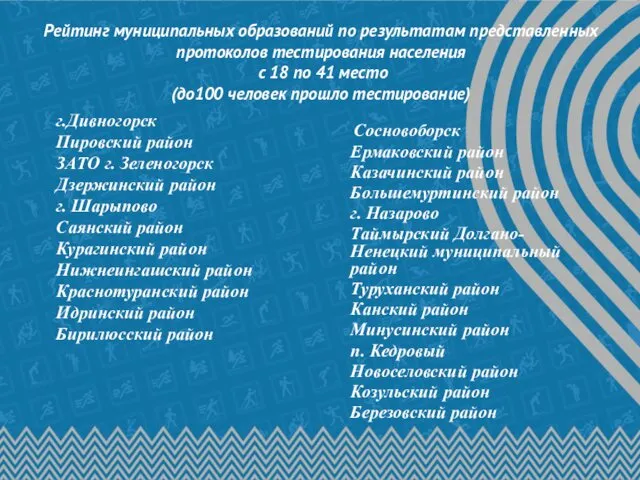 Рейтинг муниципальных образований по результатам представленных протоколов тестирования населения с