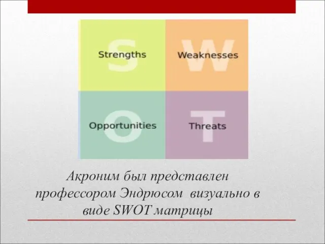 Акроним был представлен профессором Эндрюсом визуально в виде SWOT матрицы