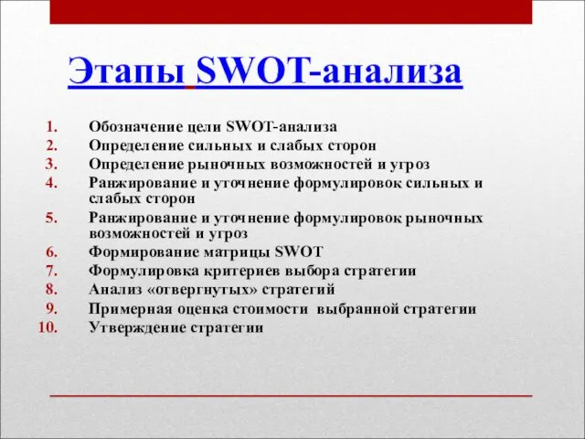 Этапы SWOT-анализа Обозначение цели SWOT-анализа Определение сильных и слабых сторон