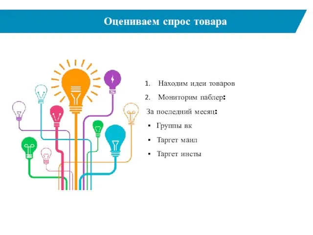 Оцениваем спрос товара Находим идеи товаров Мониторим паблер: За последний