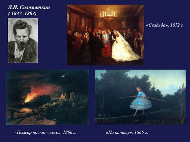 Л.И. Соломаткин ( 1837–1883) «Свадьба», 1872 г. «Пожар ночью в