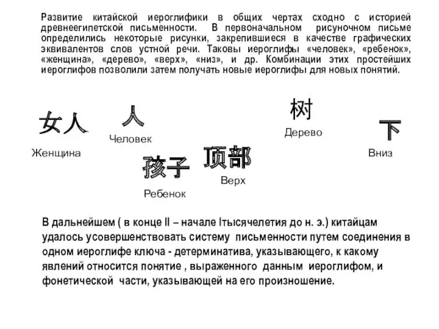 Развитие китайской иероглифики в общих чертах сходно с историей древнеегипетской