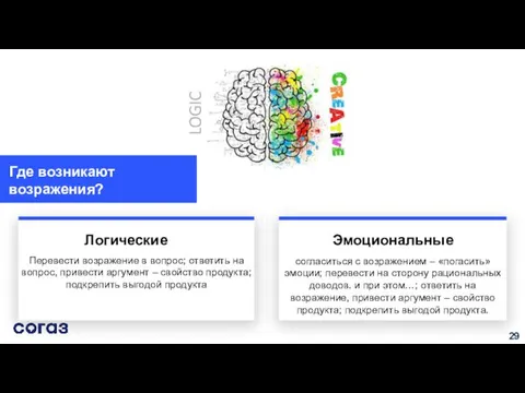 Где возникают возражения? Эмоциональные Логические Перевести возражение в вопрос; ответить